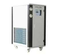 Промышленный водоохлаждаемый чиллер ERSTVAK FRIONA WSL 8 B