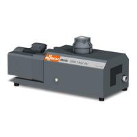 Кулачковый вакуумный насос Busch Mink MM 1402 AV