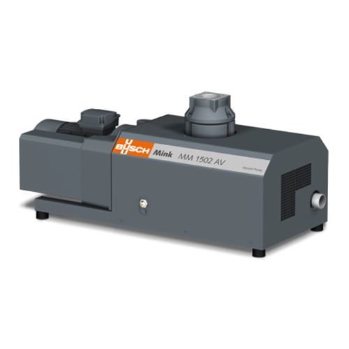 Кулачковый вакуумный насос Busch Mink MM 1402 AV