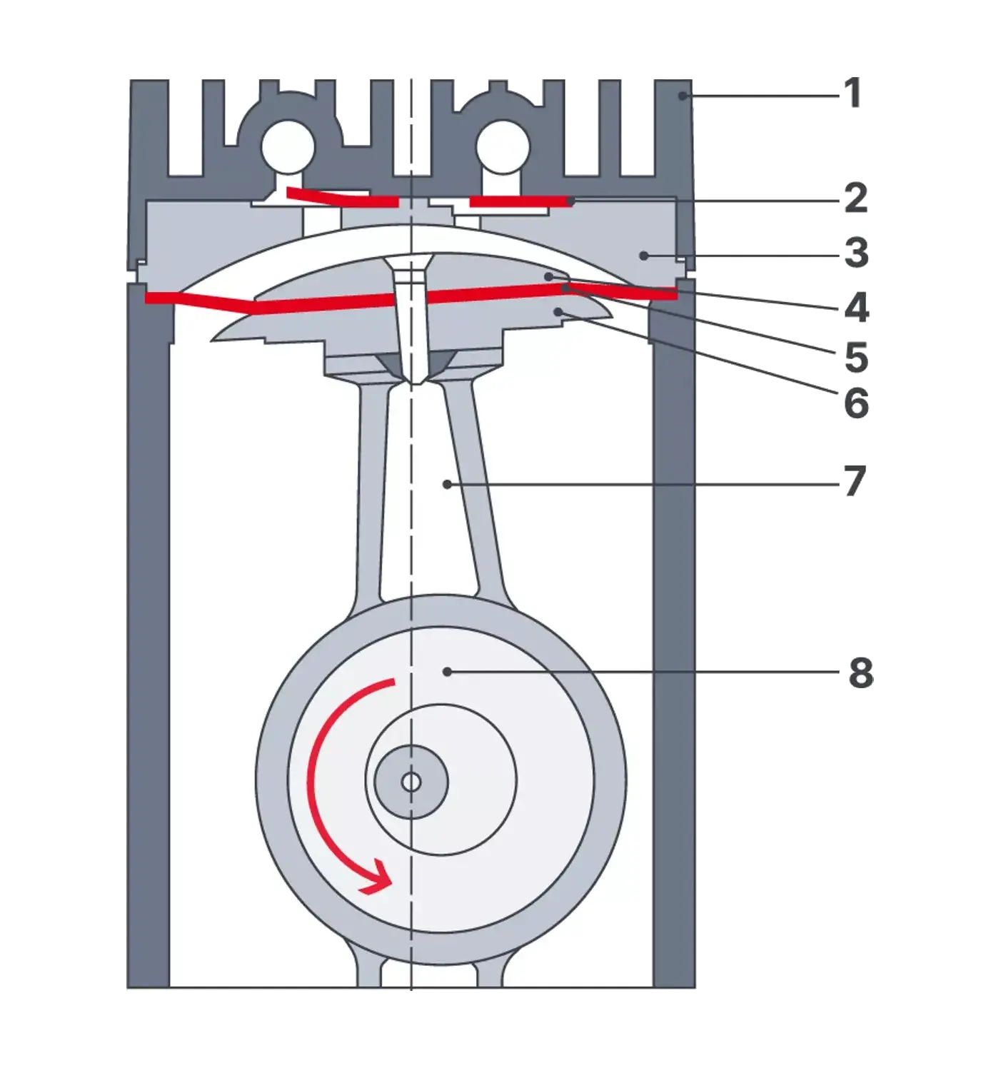 Мембранный насос-дозатор с моторным приводом Sigma/ 3 (базовый тип)
