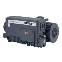 Пластинчато-роторный вакуумный насос Pfeiffer Vacuum Hena 301 S